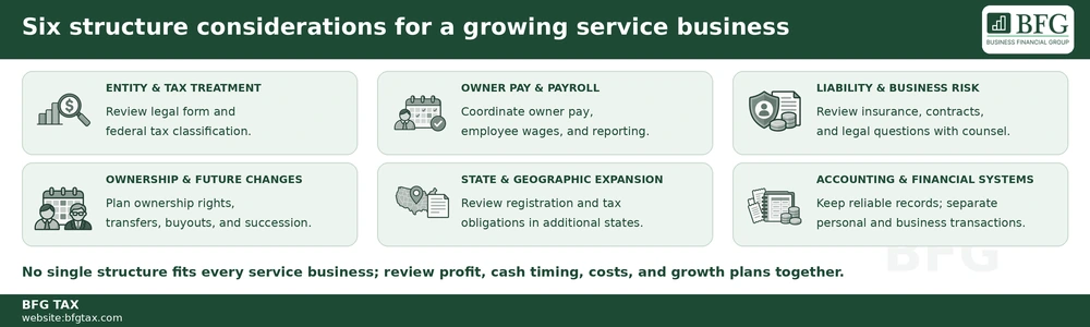 Best Business Structure for Service Businesses
